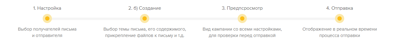 Легко отправляйте письма